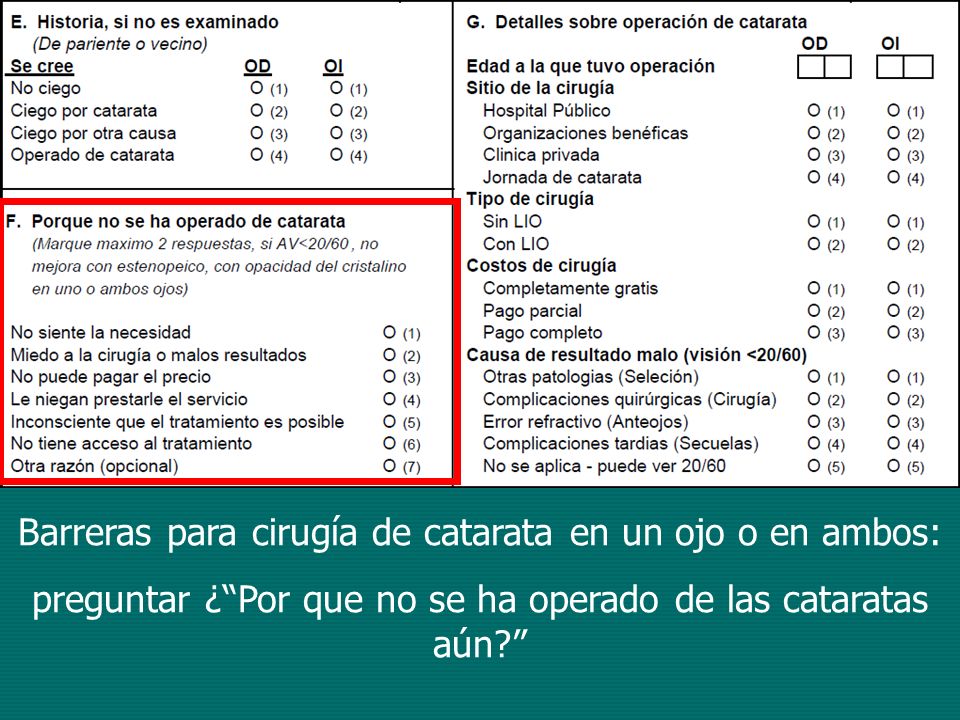 Barreras para cirugía de catarata en un ojo o en ambos: