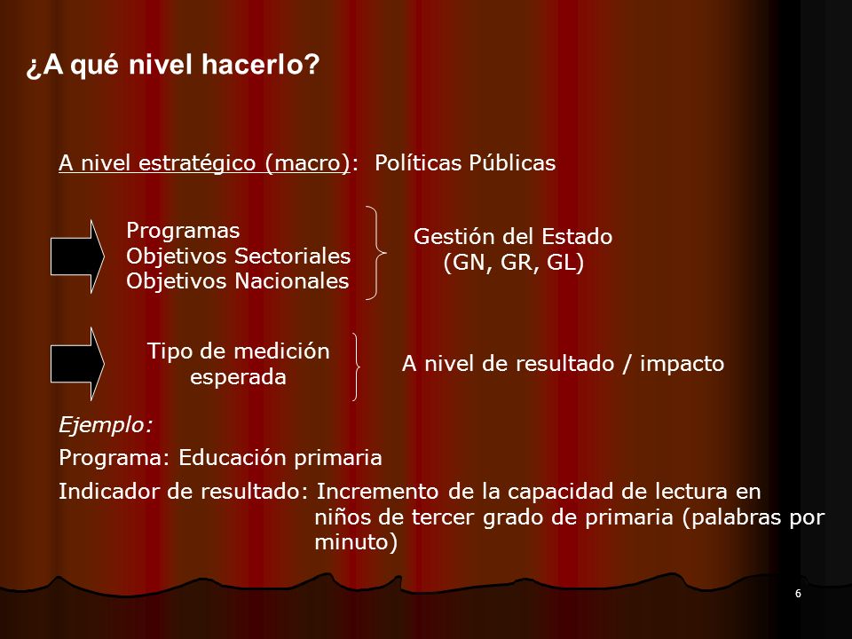 ¿A qué nivel hacerlo A nivel estratégico (macro): Políticas Públicas