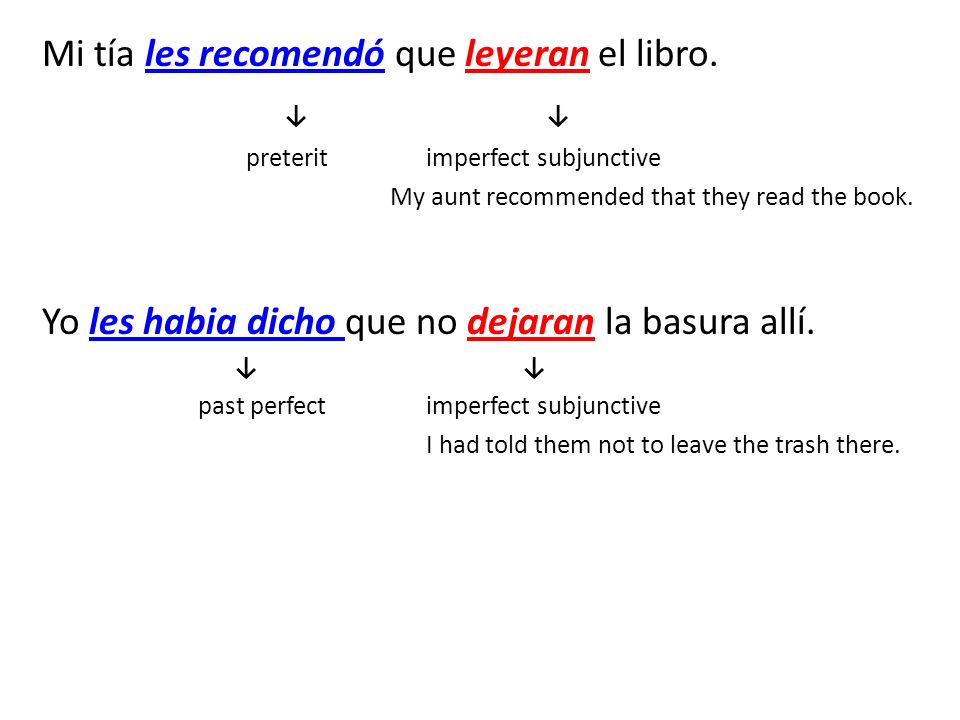 ↓ ↓ Mi tía les recomendó que leyeran el libro.