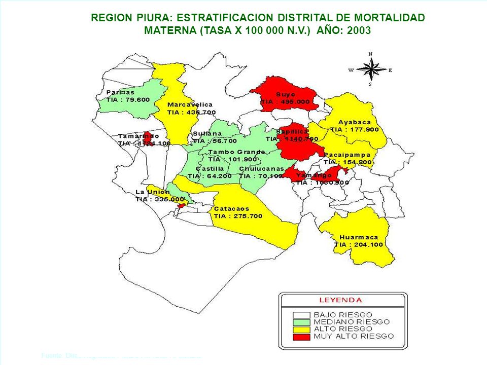 REGION PIURA: CASOS DE EDA ACUOSA POR GRUPOS ETAREOS, SEGÚN PROVINCIA AÑO: 2003
