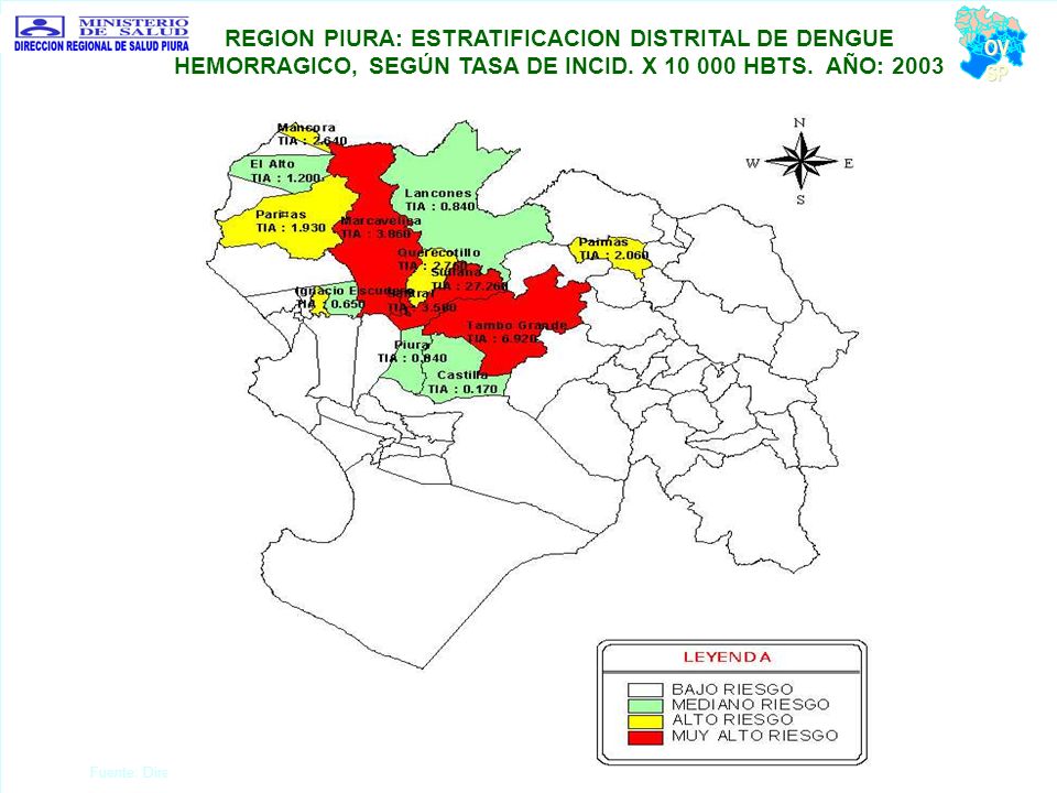 SUB REG.PIURA: PRINCIPALES CAUSAS DE MORTALIDAD INFANTIL REGISTRADA AÑO: 2003
