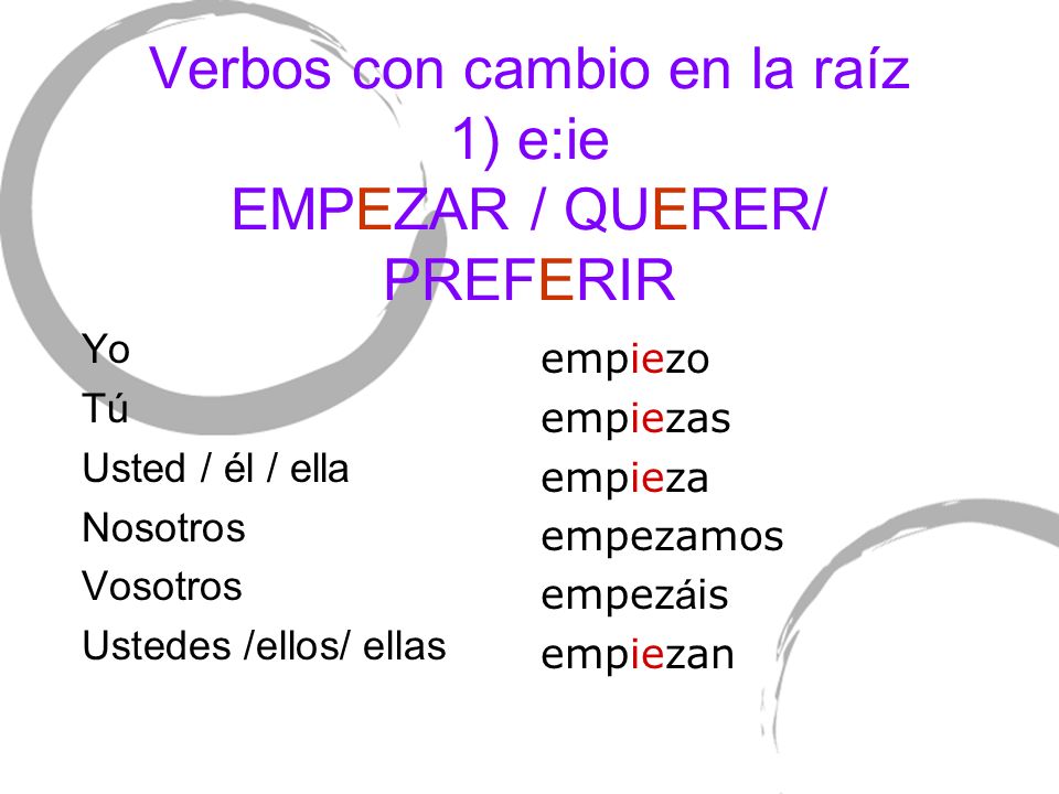 Verbos con cambio en la raíz 1) e:ie EMPEZAR / QUERER/ PREFERIR