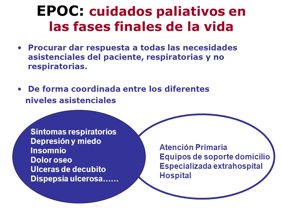EPOC: cuidados paliativos en las fases finales de la vida
