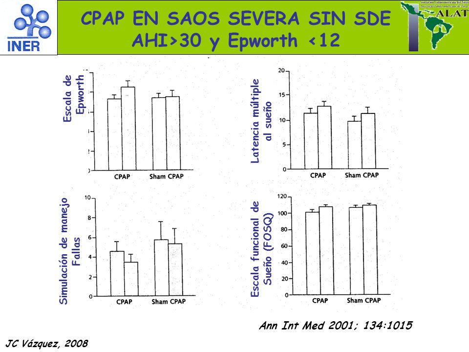 CPAP EN SAOS SEVERA SIN SDE AHI>30 y Epworth <12