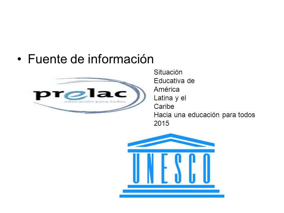 Fuente de información Situación Educativa de América Latina y el