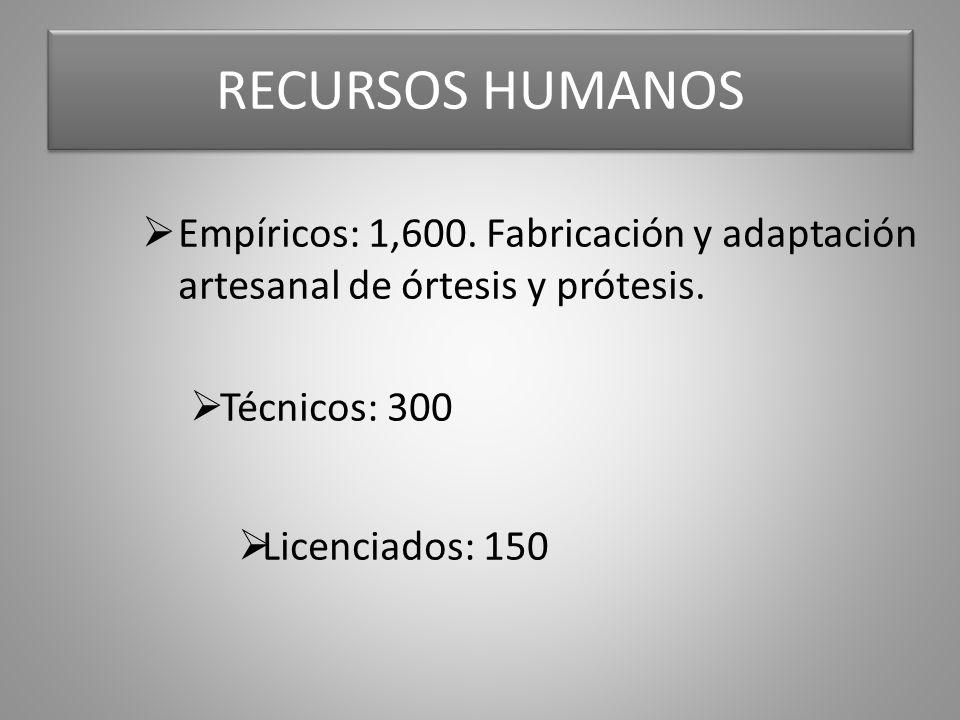 RECURSOS HUMANOS Empíricos: 1,600. Fabricación y adaptación artesanal de órtesis y prótesis. Técnicos: 300.