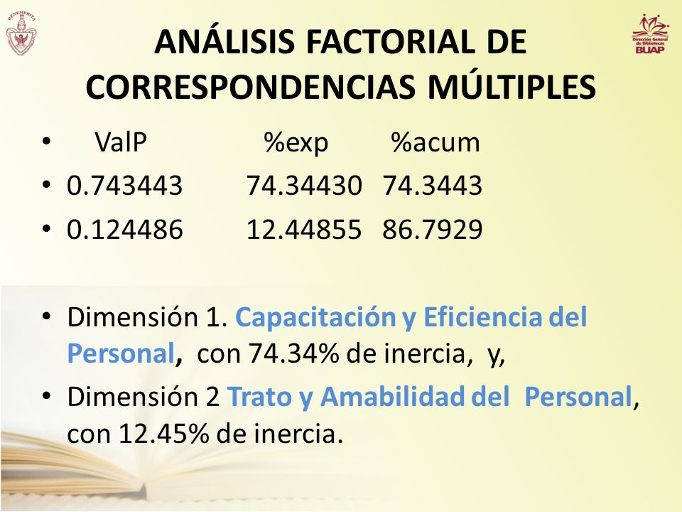 ANÁLISIS FACTORIAL DE CORRESPONDENCIAS MÚLTIPLES