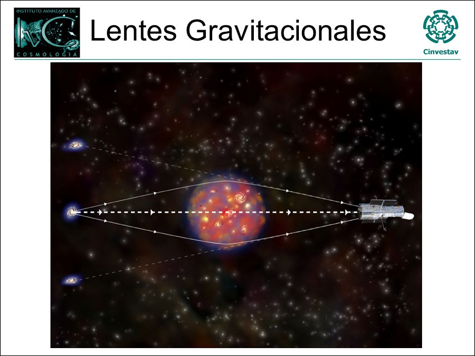 Lentes Gravitacionales