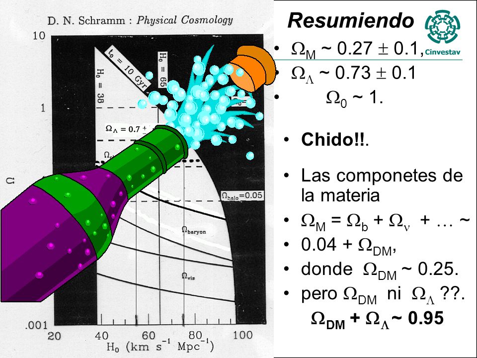 Resumiendo M ~ 0.27  0.1,  ~ 0.73  0.1 0 ~ 1. Chido!!.