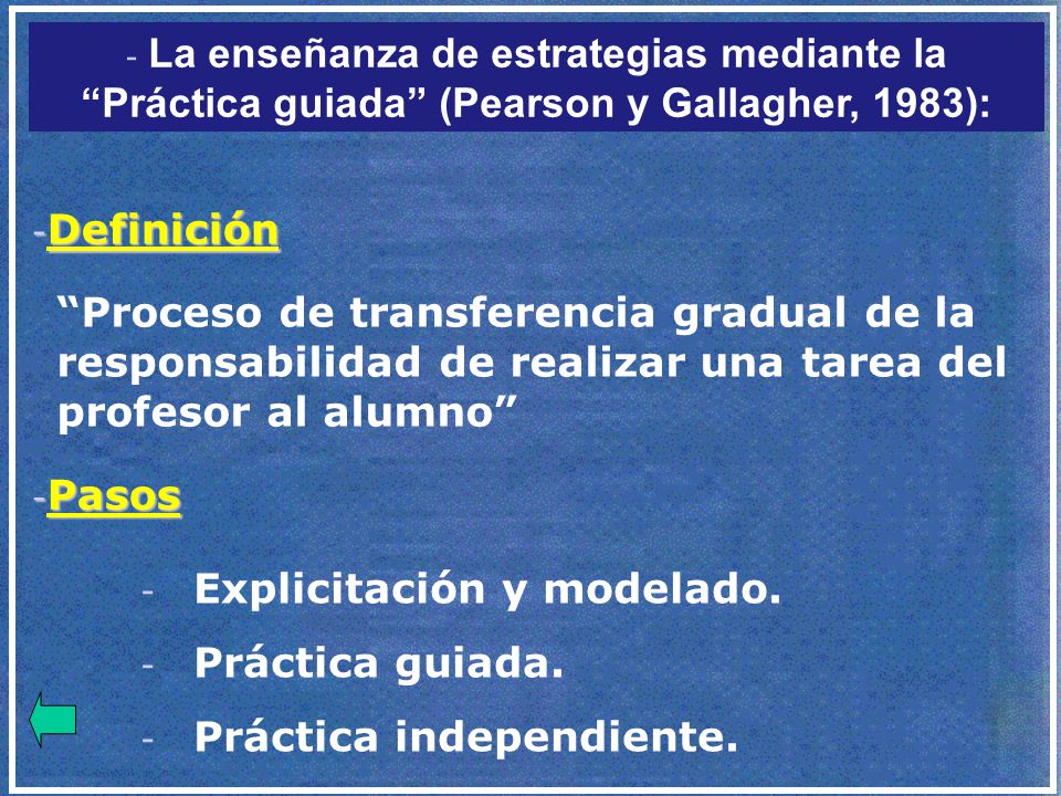 La enseñanza de estrategias mediante la Práctica guiada (Pearson y Gallagher, 1983):