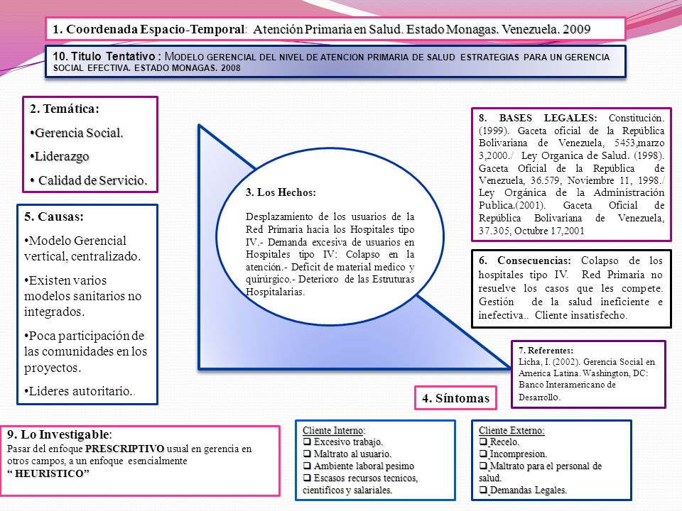 Modelo Gerencial vertical, centralizado.