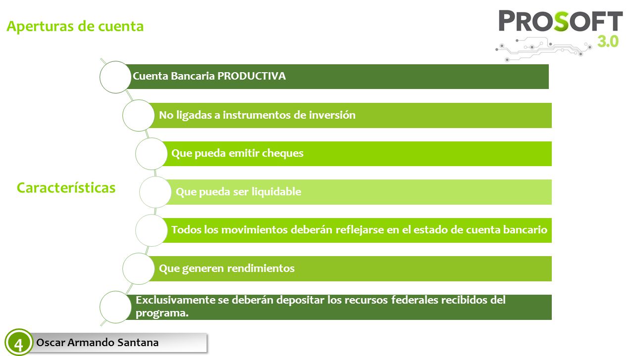 4 Aperturas de cuenta Características Cuenta Bancaria PRODUCTIVA