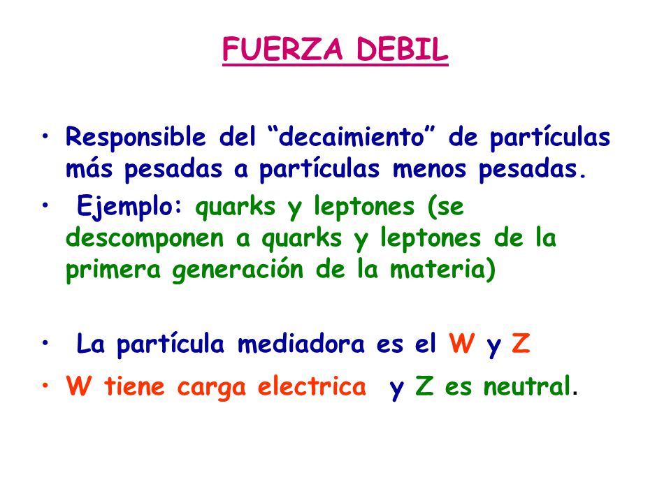 FUERZA DEBIL Responsible del decaimiento de partículas más pesadas a partículas menos pesadas.