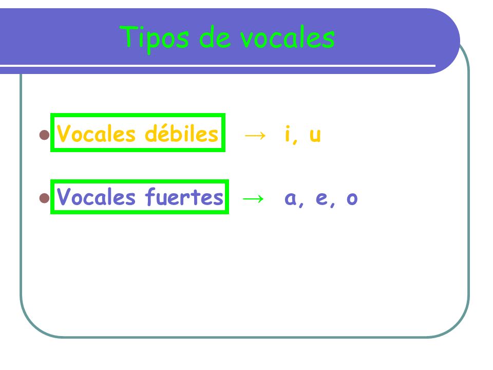 Tipos de vocales Vocales débiles → i, u Vocales fuertes → a, e, o