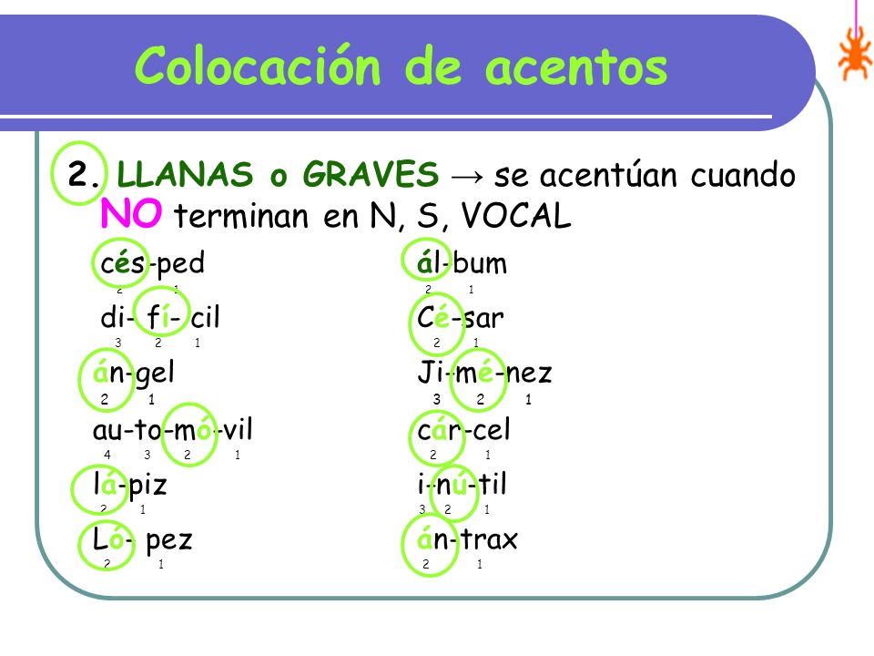 Colocación de acentos 2. LLANAS o GRAVES → se acentúan cuando NO terminan en N, S, VOCAL. cés-ped ál-bum.