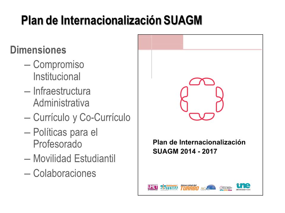 Plan de Internacionalización SUAGM