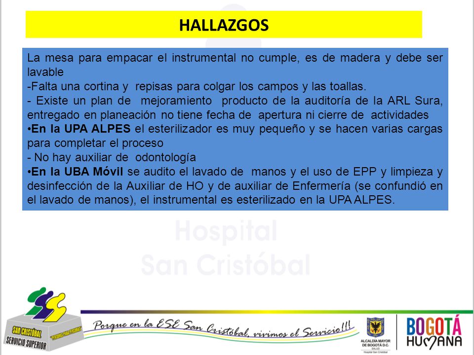 HALLAZGOS La mesa para empacar el instrumental no cumple, es de madera y debe ser lavable.