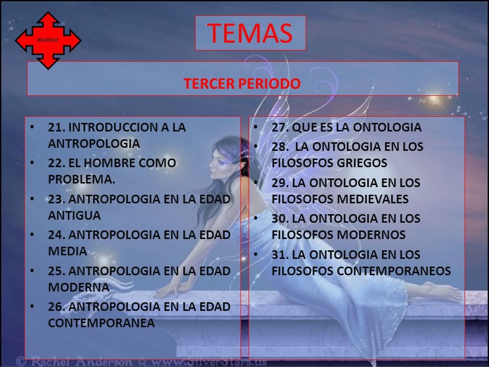 TEMAS TERCER PERIODO 21. INTRODUCCION A LA ANTROPOLOGIA
