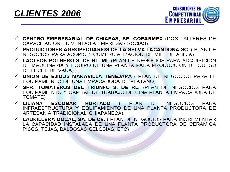 CLIENTES 2006 CENTRO EMPRESARIAL DE CHIAPAS, SP. COPARMEX (DOS TALLERES DE CAPACITACION EN VENTAS A EMPRESAS SOCIAS).