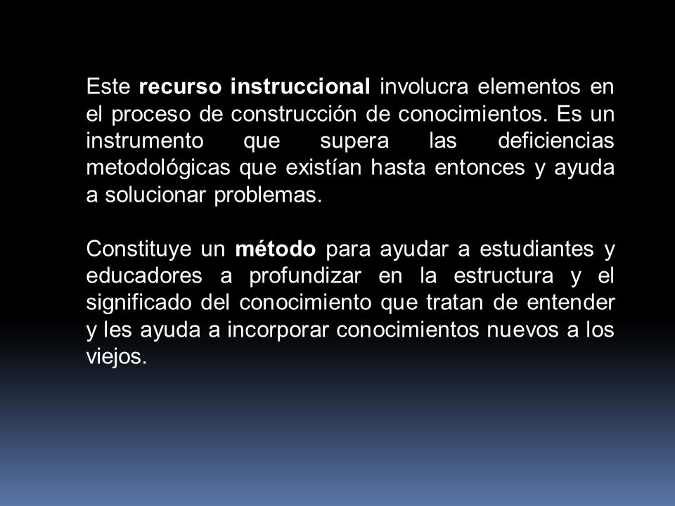 Este recurso instruccional involucra elementos en el proceso de construcción de conocimientos. Es un instrumento que supera las deficiencias metodológicas que existían hasta entonces y ayuda a solucionar problemas.