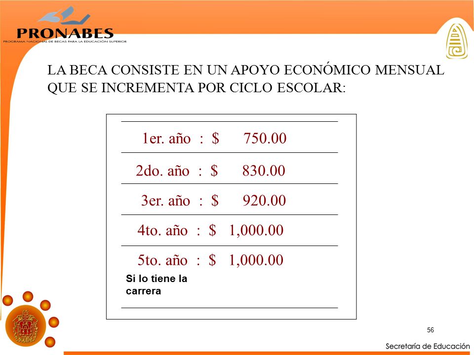 1er. año : $ do. año : $ er. año : $