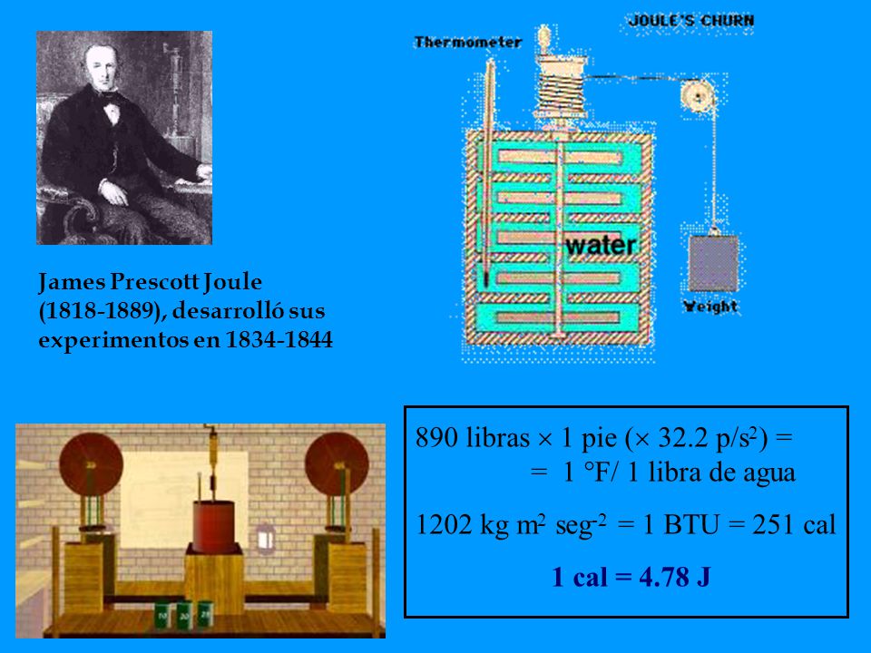 890 libras  1 pie ( 32.2 p/s2) = = 1 °F/ 1 libra de agua
