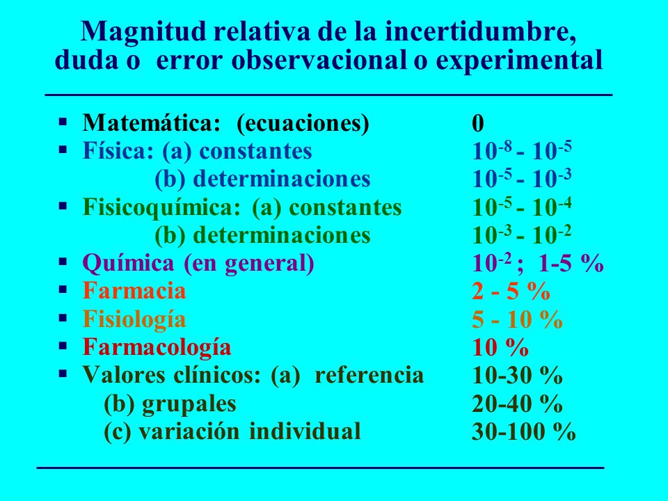 Magnitud relativa de la incertidumbre, duda o error observacional o experimental