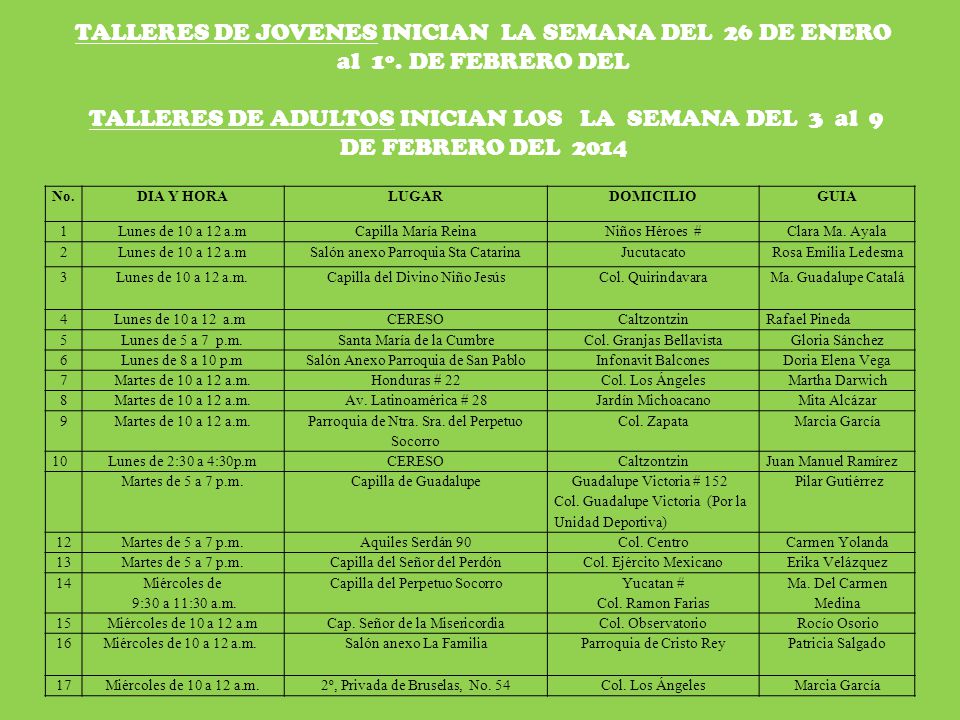 TALLERES DE JOVENES INICIAN LA SEMANA DEL 26 DE ENERO al 1º