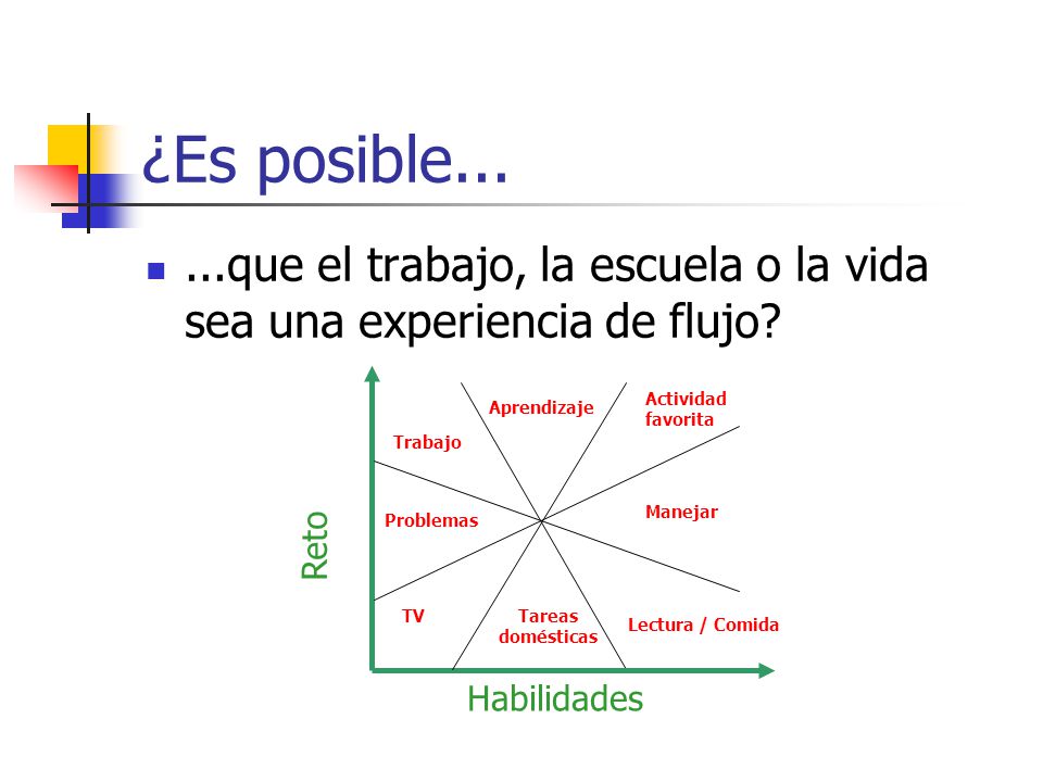 ¿Es posible que el trabajo, la escuela o la vida sea una experiencia de flujo Habilidades. Reto.