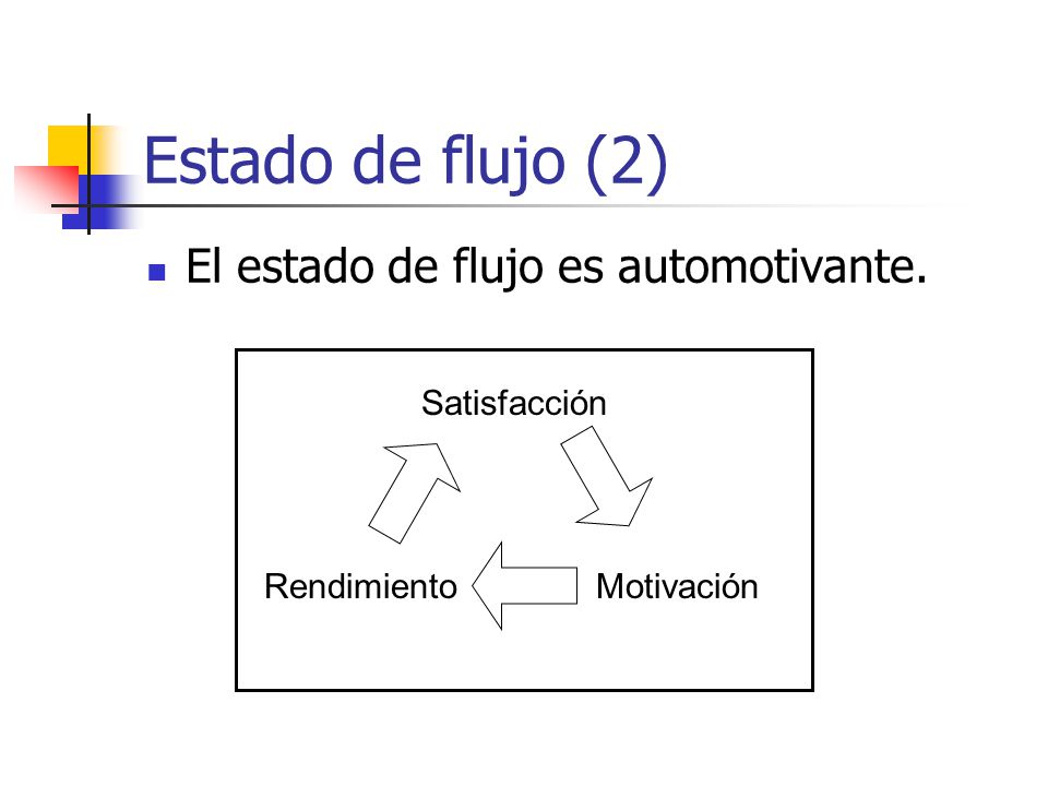 Estado de flujo (2) El estado de flujo es automotivante. Satisfacción