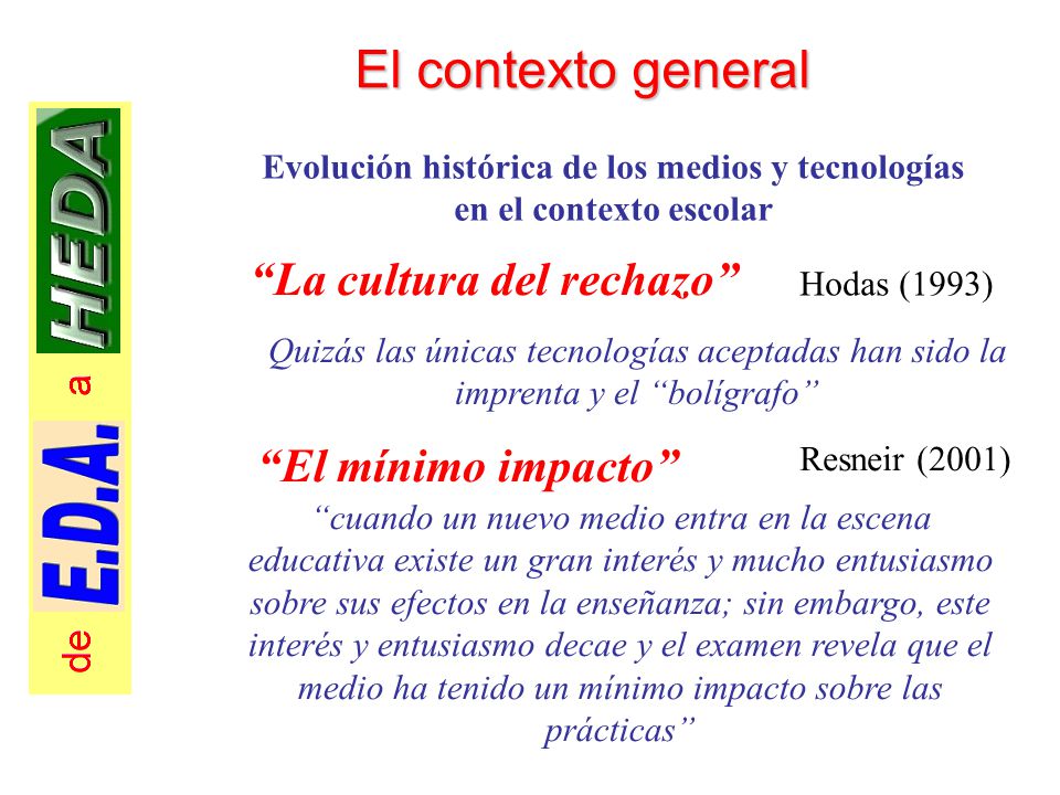 Evolución histórica de los medios y tecnologías en el contexto escolar