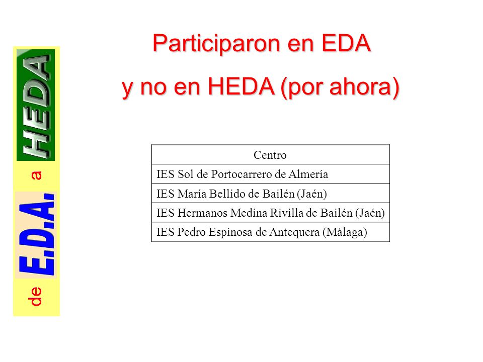 Participaron en EDA y no en HEDA (por ahora) Centro