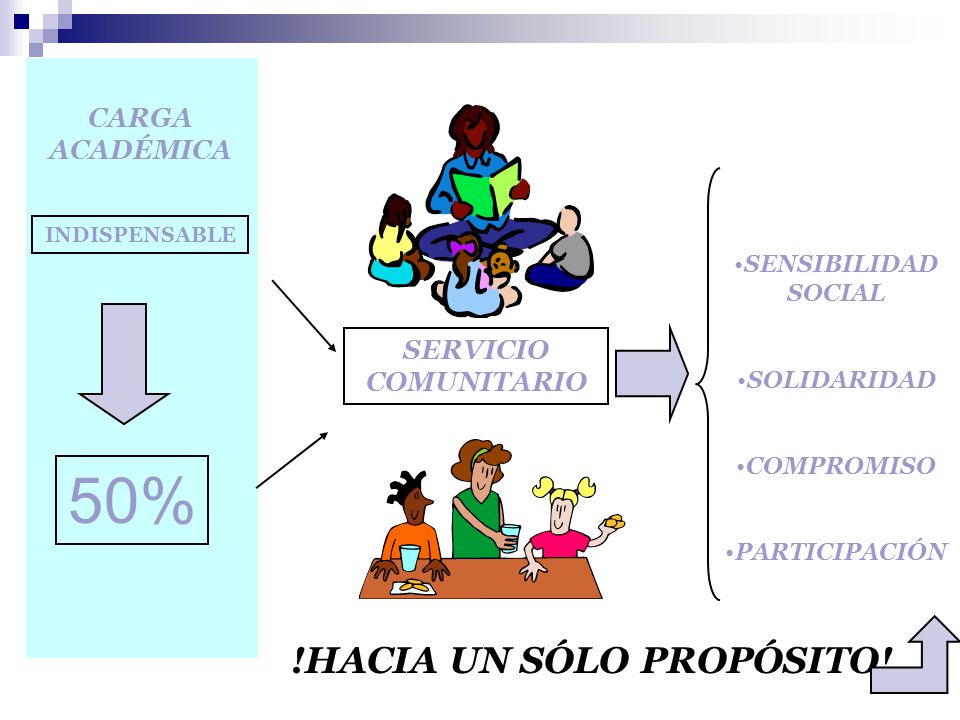 !HACIA UN SÓLO PROPÓSITO!