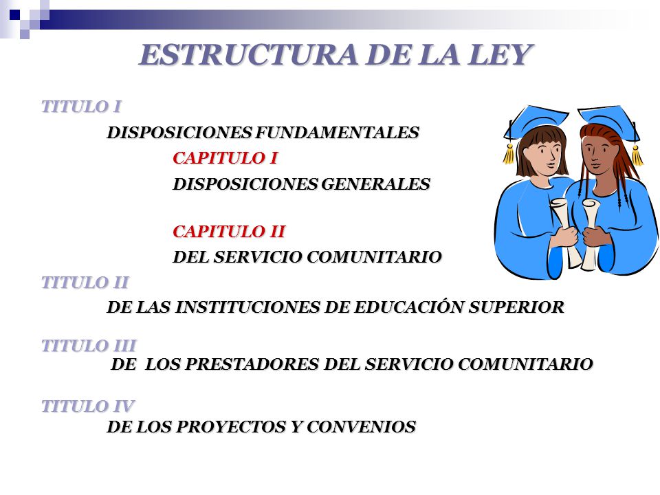 ESTRUCTURA DE LA LEY TITULO I DISPOSICIONES FUNDAMENTALES CAPITULO I