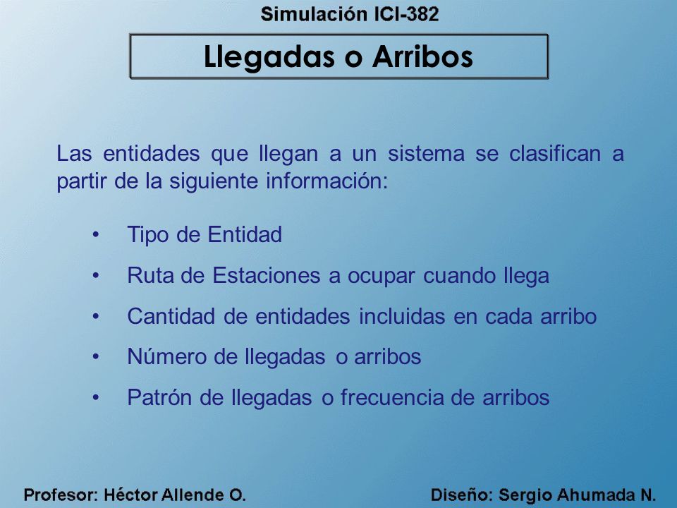 Llegadas o Arribos Las entidades que llegan a un sistema se clasifican a partir de la siguiente información: