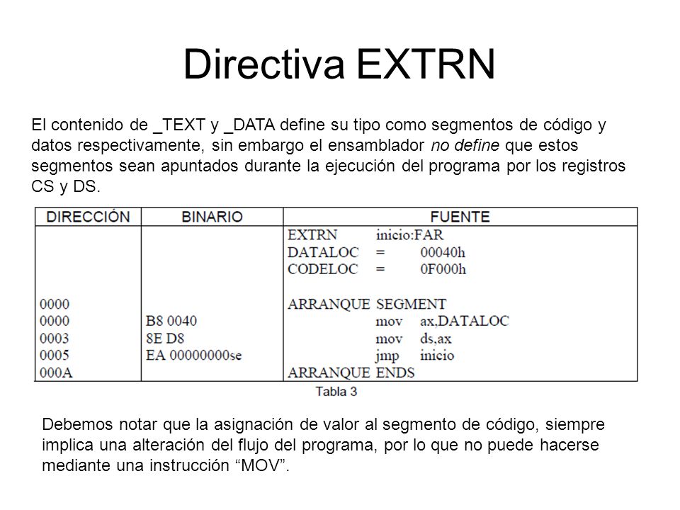 Directiva EXTRN