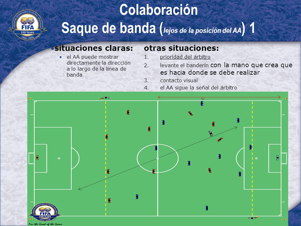 Colaboración Saque de banda (lejos de la posición del AA) 1