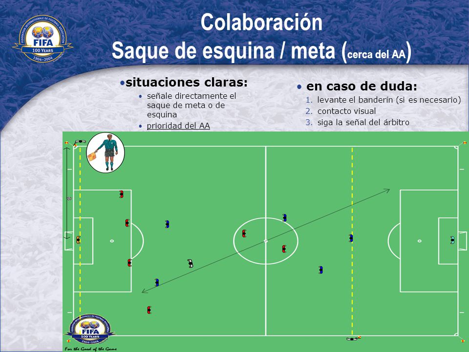 Colaboración Saque de esquina / meta (cerca del AA)