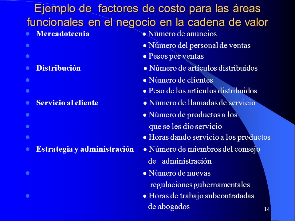 Ejemplo de factores de costo para las áreas funcionales en el negocio en la cadena de valor