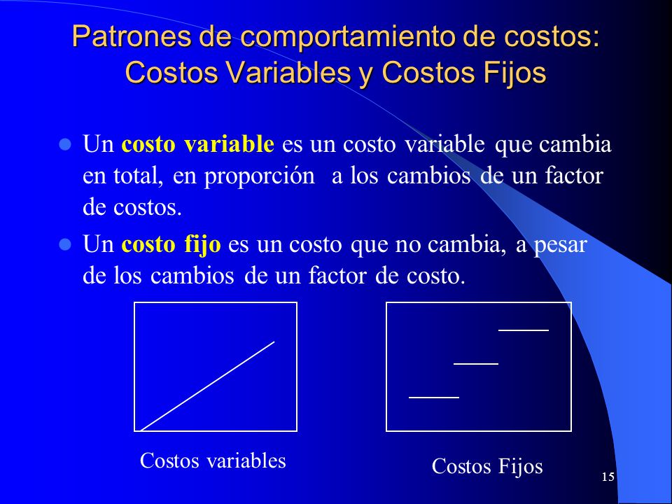 Patrones de comportamiento de costos: Costos Variables y Costos Fijos