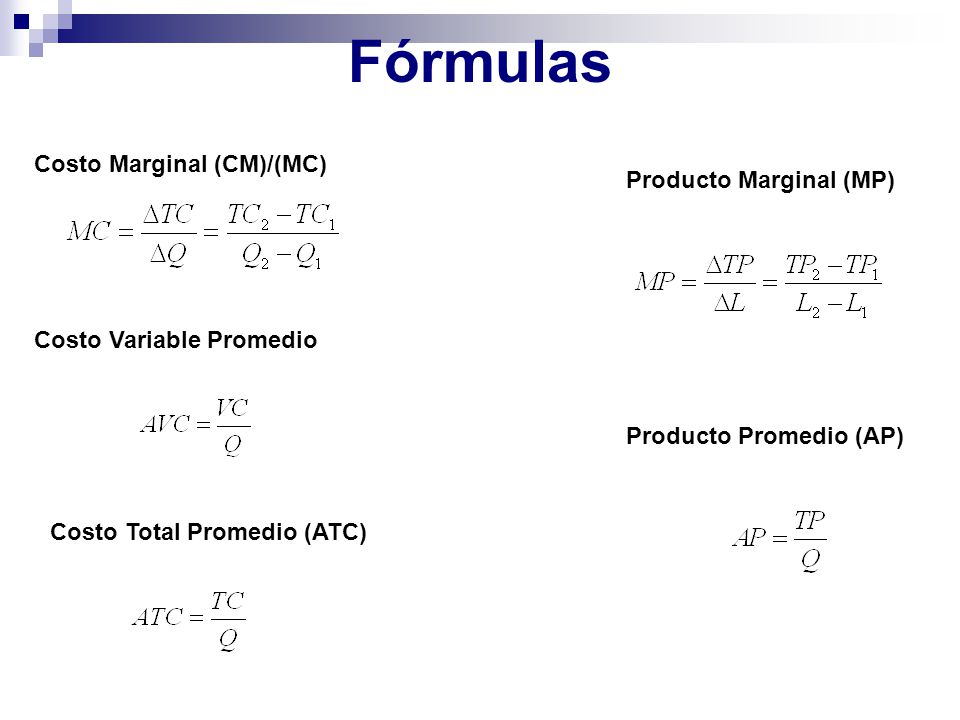 Fórmulas Costo Marginal (CM)/(MC) Producto Marginal (MP)