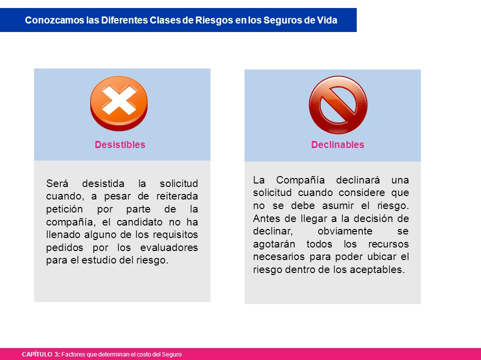 Conozcamos las Diferentes Clases de Riesgos en los Seguros de Vida