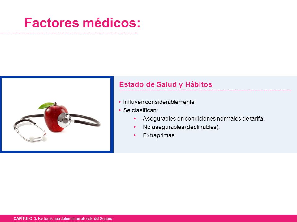 Factores médicos: Estado de Salud y Hábitos Influyen considerablemente