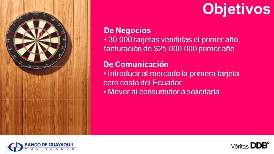 Objetivos De Negocios tarjetas vendidas el primer año, facturación de $ primer año.