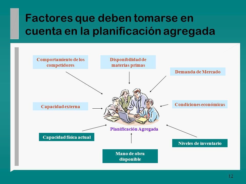 Factores que deben tomarse en cuenta en la planificación agregada