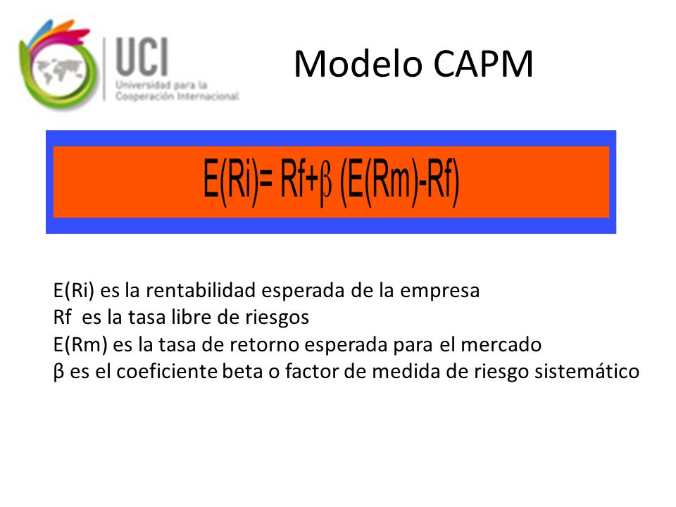 Modelo CAPM E(Ri) es la rentabilidad esperada de la empresa