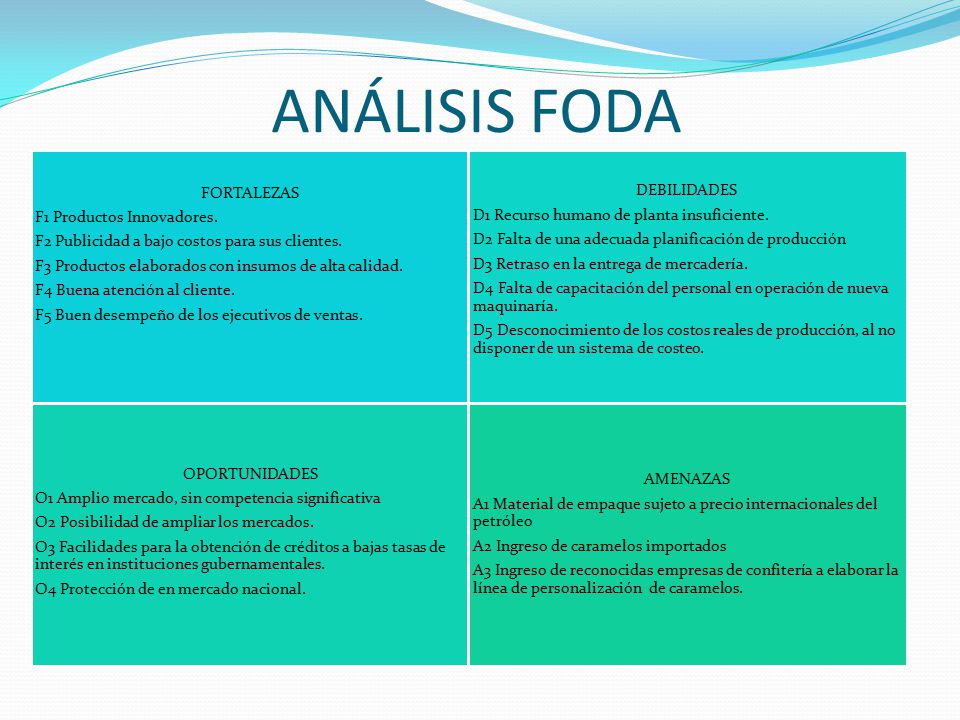ANÁLISIS FODA FORTALEZAS F1 Productos Innovadores.