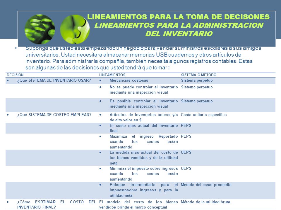 LINEAMIENTOS PARA LA TOMA DE DECISONES LINEAMIENTOS PARA LA ADMINISTRACION DEL INVENTARIO