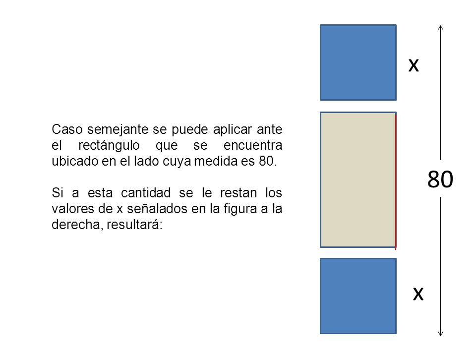 x Caso semejante se puede aplicar ante el rectángulo que se encuentra ubicado en el lado cuya medida es 80.