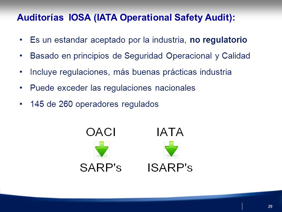 IOSA El Operador debe demostrar que controla tanto la Seguridad como la Calidad de las actividades propias y contratadas.